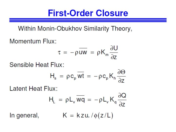 Surface Energy Balance ang 