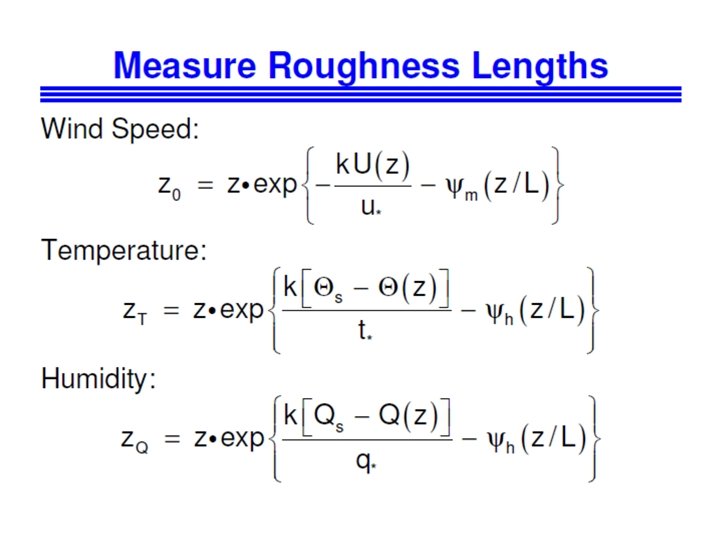 Surface Energy Balance ang 