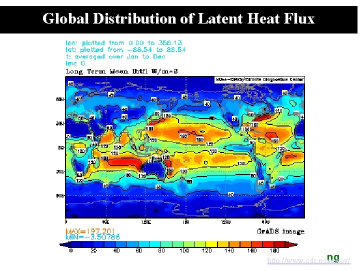Global Distribution of Latent Heat Flux ang http: //www. cdc. noaa. gov/ 