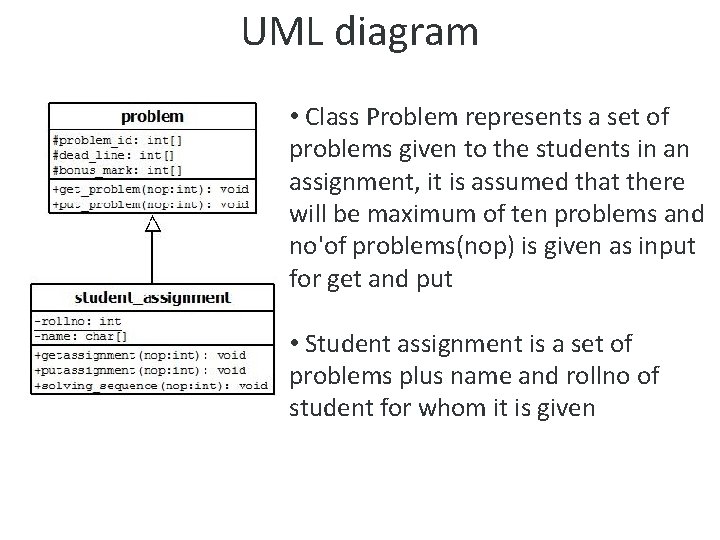 UML diagram • Class Problem represents a set of problems given to the students