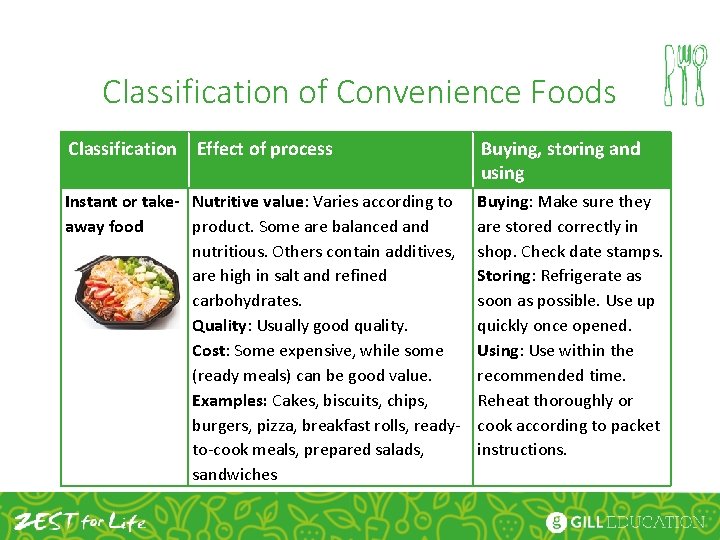 Classification of Convenience Foods Classification Effect of process Buying, storing and using Instant or