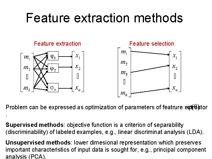 Feature extraction methods Feature extraction Feature selection Problem can be expressed as optimization of Feature extraction methods Feature extraction Feature selection Problem can be expressed as optimization of