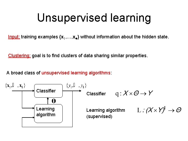 Unsupervised learning Input: training examples {x 1, …, x } without information about the Unsupervised learning Input: training examples {x 1, …, x } without information about the