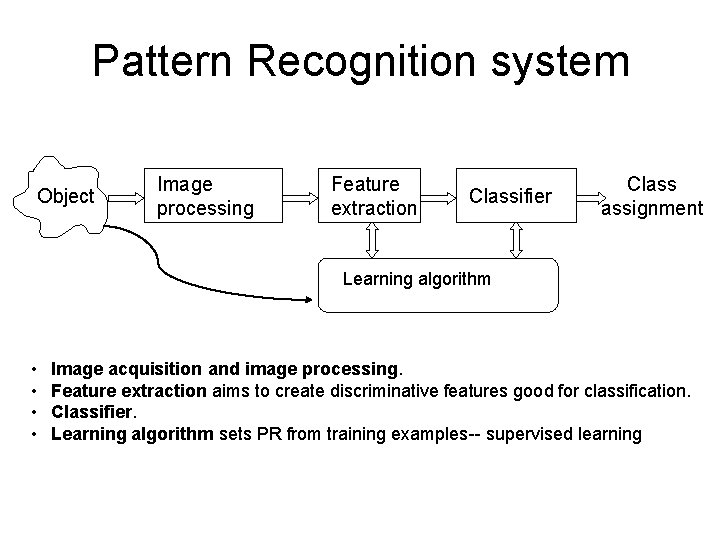 Pattern Recognition system Object Image processing Feature extraction Classifier Class assignment Learning algorithm • Pattern Recognition system Object Image processing Feature extraction Classifier Class assignment Learning algorithm •