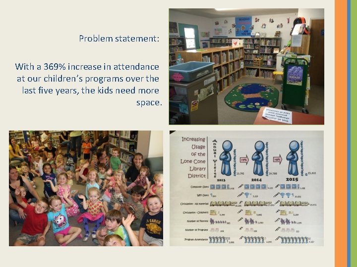 Problem statement: With a 369% increase in attendance at our children’s programs over the