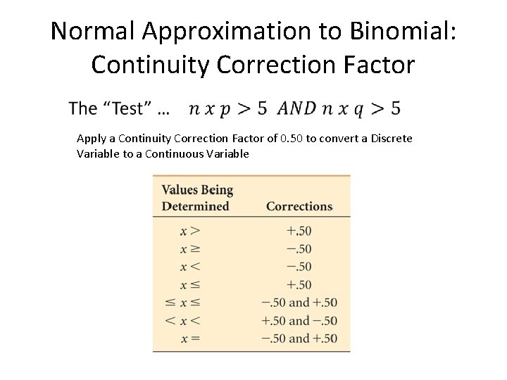Normal Approximation to Binomial: Continuity Correction Factor Apply a Continuity Correction Factor of 0.