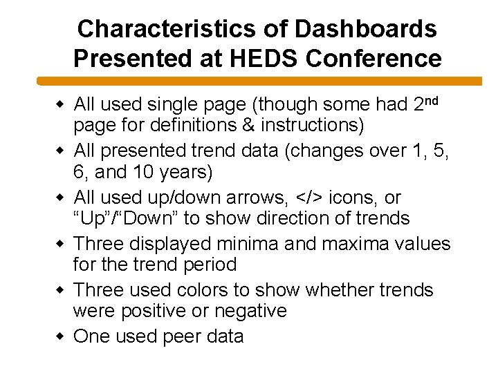 Characteristics of Dashboards Presented at HEDS Conference w All used single page (though some