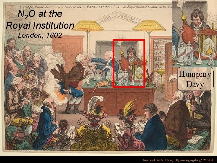 N 2 O at the Royal Institution London, 1802 Humphry Davy New York Public