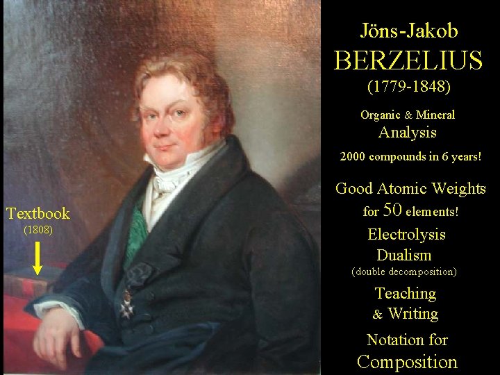 Jöns-Jakob Berzelius BERZELIUS (1779 -1848) Organic & Mineral Analysis 2000 compounds in 6 years!