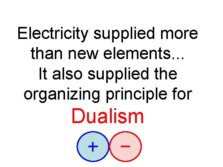 Electricity supplied more than new elements. . . It also supplied the organizing principle