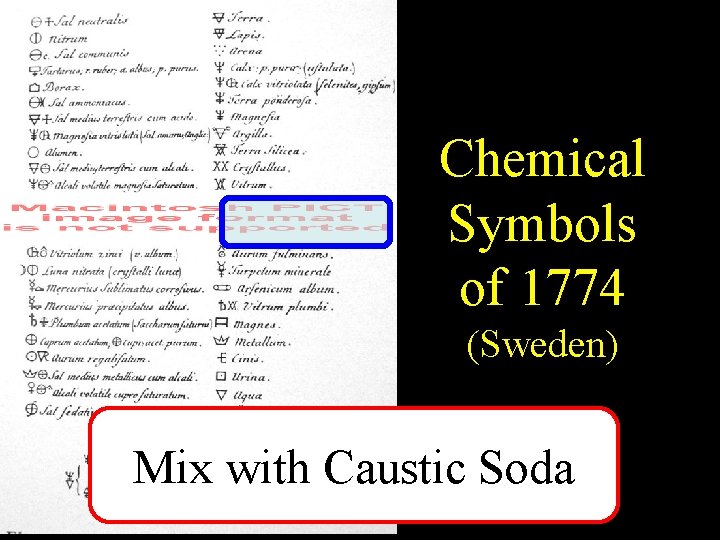 1774 Symbols Chemical Symbols of 1774 (Sweden) Mix with Caustic Soda 