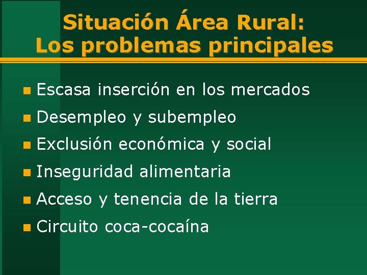 Situación Área Rural: Los problemas principales n Escasa inserción en los mercados n Desempleo