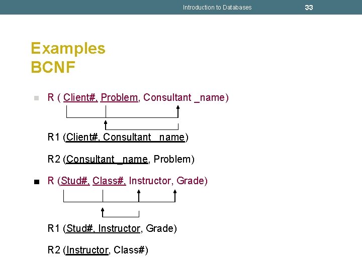 Introduction to Databases Examples BCNF n R ( Client#, Problem, Consultant _name) R 1