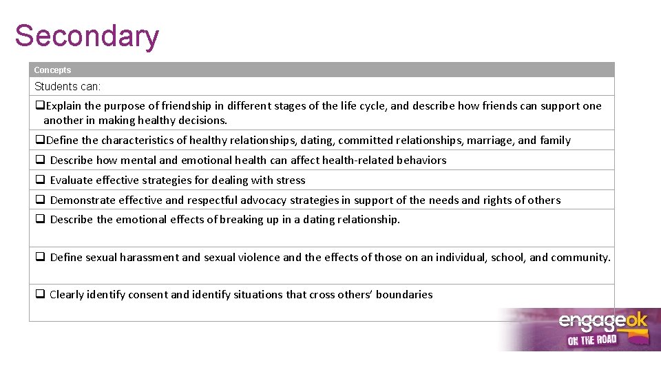 Secondary Concepts Students can: q. Explain the purpose of friendship in different stages of