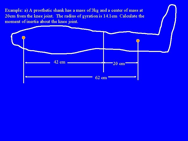 Example: a) A prosthetic shank has a mass of 3 kg and a center