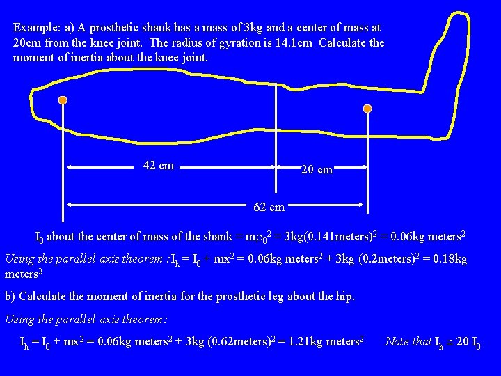 Example: a) A prosthetic shank has a mass of 3 kg and a center