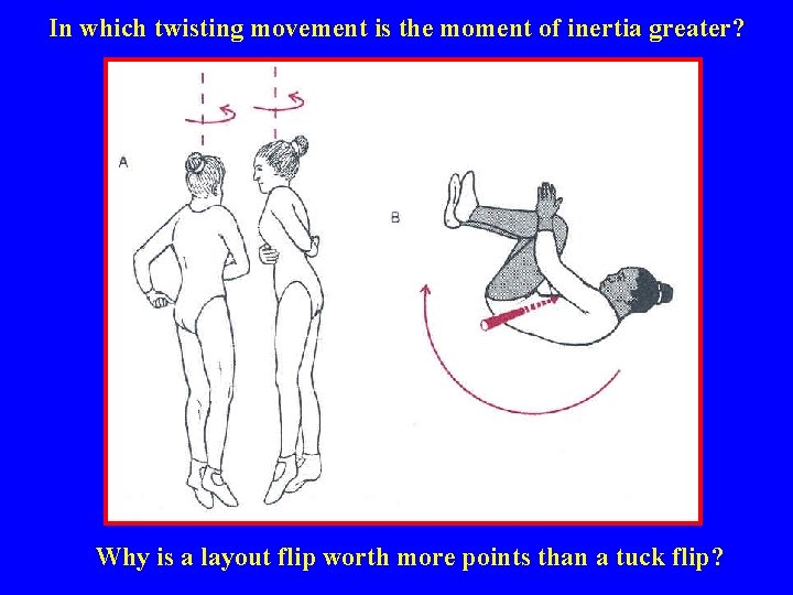 In which twisting movement is the moment of inertia greater? Why is a layout