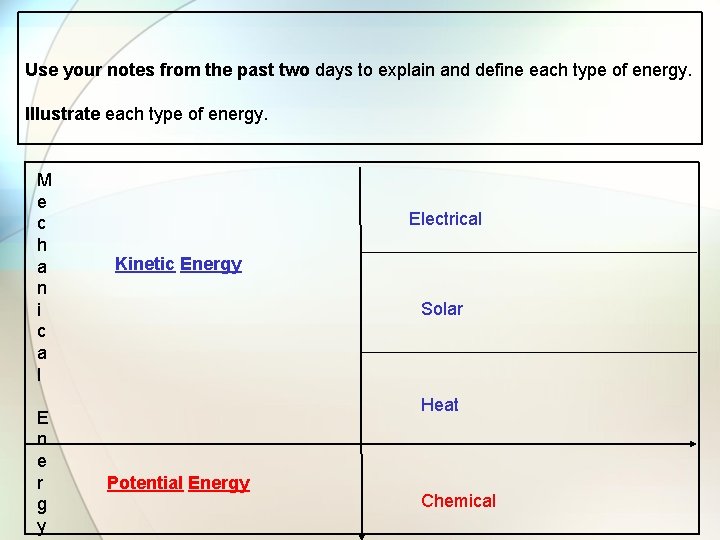 Use your notes from the past two days to explain and define each type