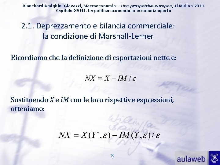 Blanchard Amighini Giavazzi, Macroeconomia – Una prospettiva europea, Il Mulino 2011 Capitolo XVIII. La