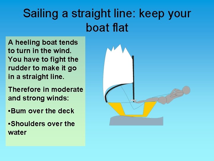 Sailing a straight line: keep your boat flat A heeling boat tends to turn