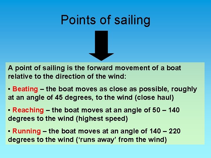Points of sailing A point of sailing is the forward movement of a boat