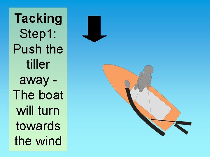 Tacking Step 1: Push the tiller away The boat will turn towards the wind