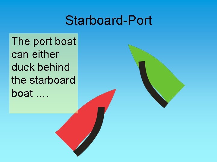 Starboard-Port The port boat can either duck behind the starboard boat …. 