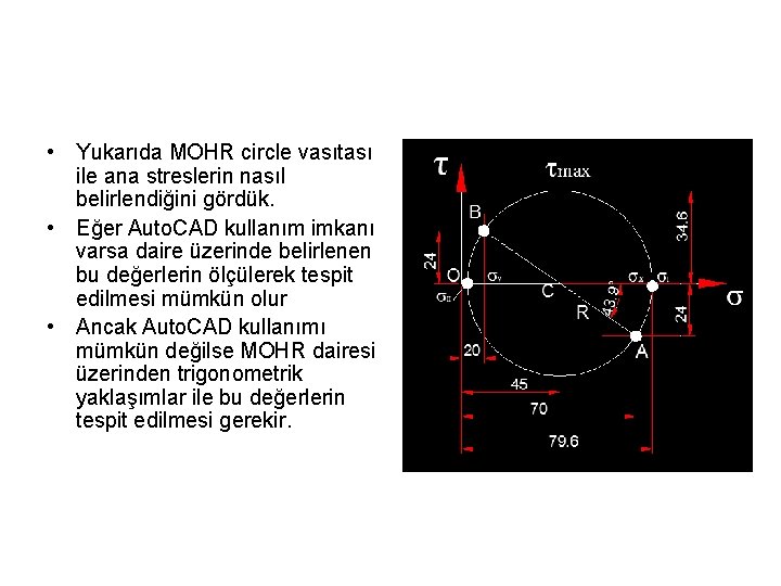  • Yukarıda MOHR circle vasıtası ile ana streslerin nasıl belirlendiğini gördük. • Eğer