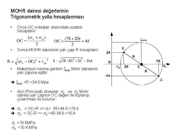 MOHR dairesi değerlerinin Trigonometrik yolla hesaplanması • Önce OC noktaları arasındaki uzaklık hesaplanır •