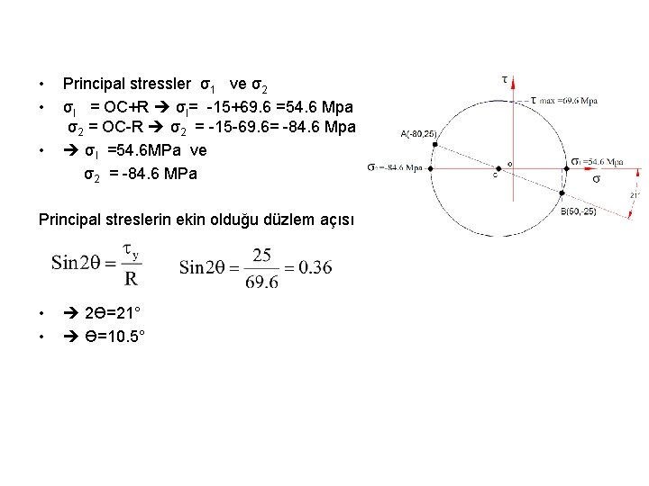  • • • Principal stressler σ1 ve σ2 σI = OC+R σI= -15+69.