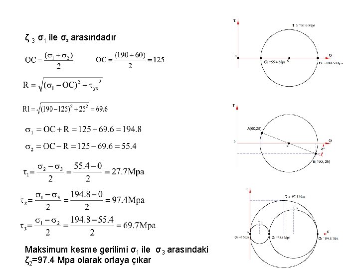 ζ 3 σ1 ile σ2 arasındadır Maksimum kesme gerilimi σ1 ile σ3 arasındaki ζ
