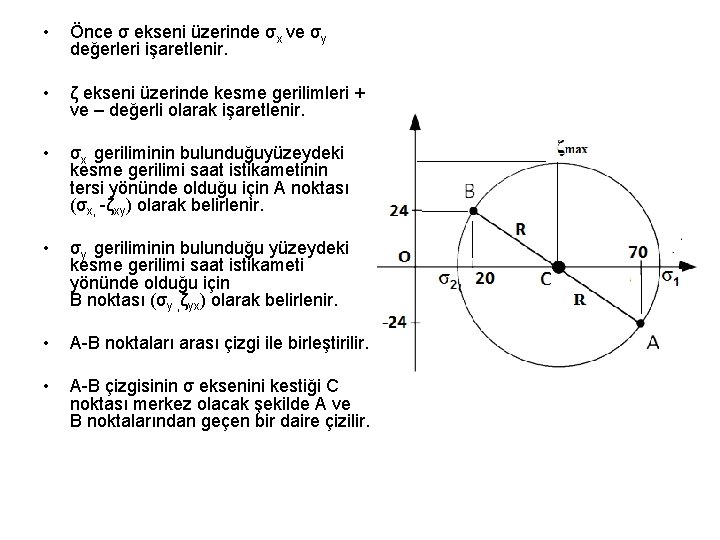  • Önce σ ekseni üzerinde σx ve σy değerleri işaretlenir. • ζ ekseni