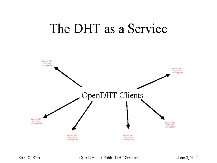 The DHT as a Service Open. DHT Clients Sean C. Rhea Open. DHT: A