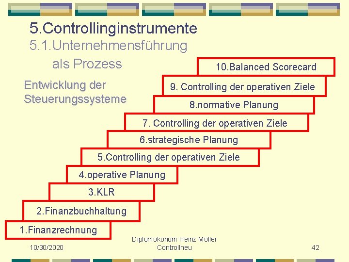 5. Controllinginstrumente 5. 1. Unternehmensführung als Prozess Entwicklung der Steuerungssysteme 10. Balanced Scorecard 9.