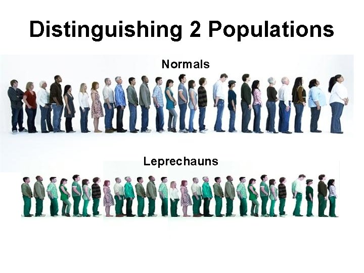 Distinguishing 2 Populations Normals Leprechauns 