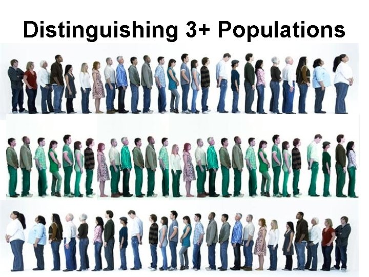 Distinguishing 3+ Populations 