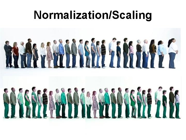 Normalization/Scaling 