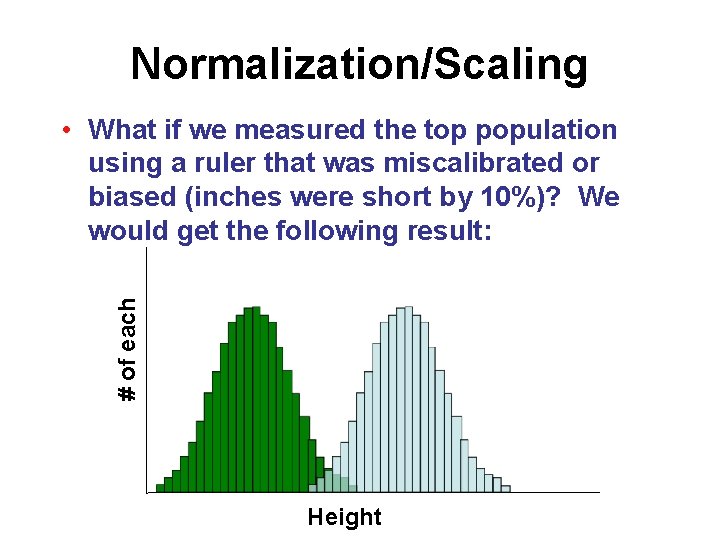 Normalization/Scaling # of each • What if we measured the top population using a