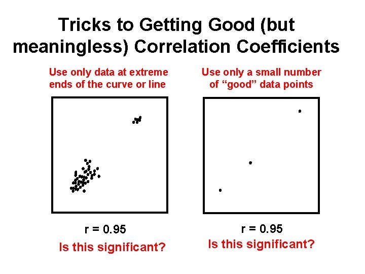 Tricks to Getting Good (but meaningless) Correlation Coefficients Use only data at extreme ends