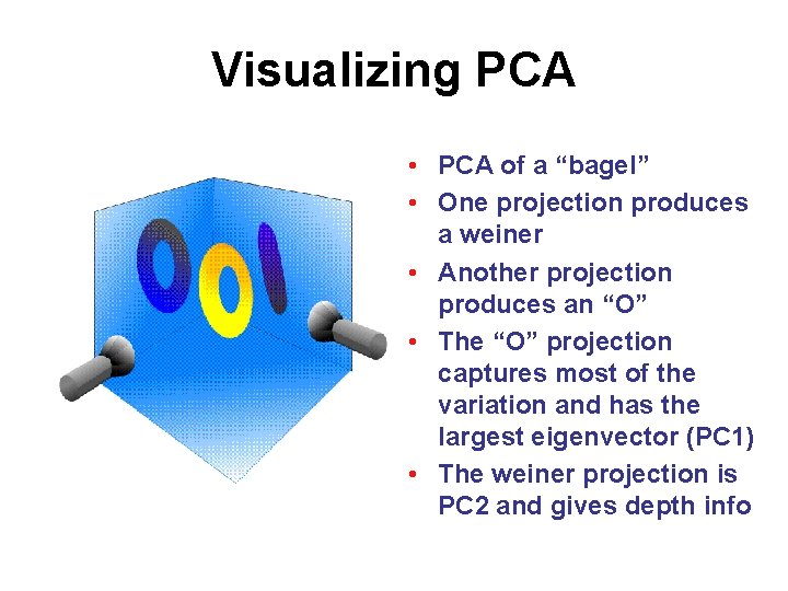 Visualizing PCA • PCA of a “bagel” • One projection produces a weiner •