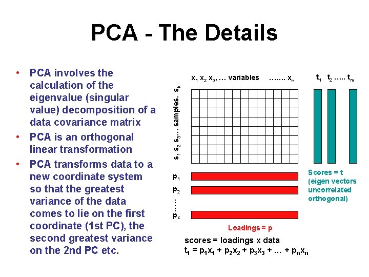 PCA - The Details t 1 t 2 …. . tm s 1 s