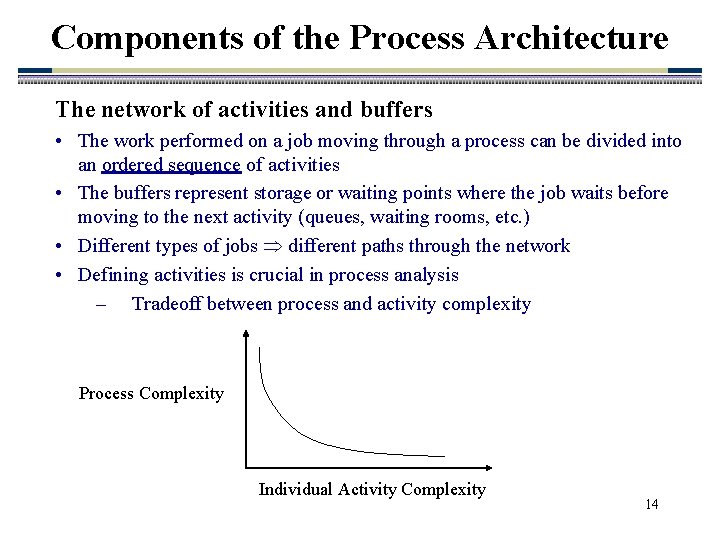 Components of the Process Architecture The network of activities and buffers • The work