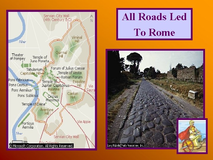 All Roads Led To Rome All Roads Led To Rome