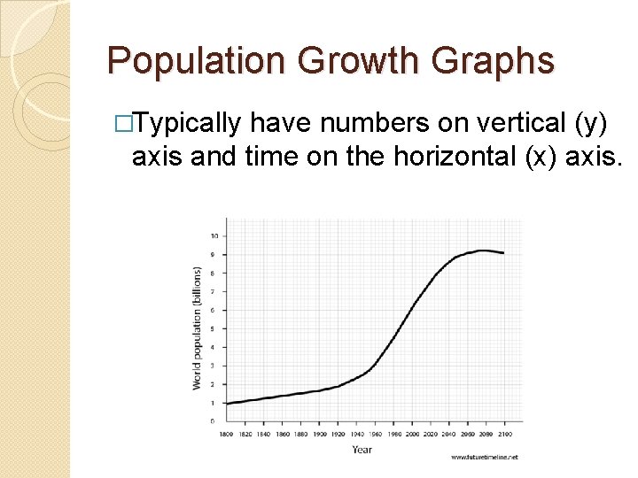 Population Growth Graphs �Typically have numbers on vertical (y) axis and time on the