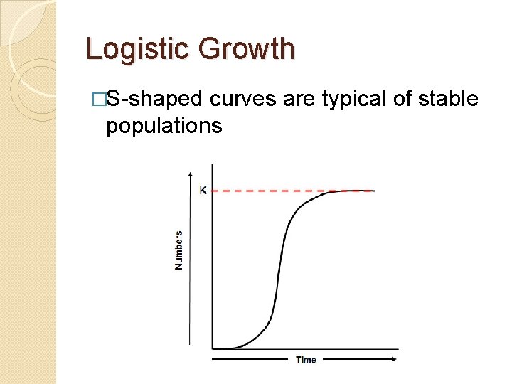 Logistic Growth �S-shaped curves are typical of stable populations 