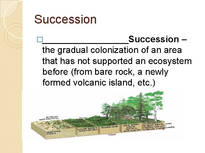 Succession �_________Succession – the gradual colonization of an area that has not supported an