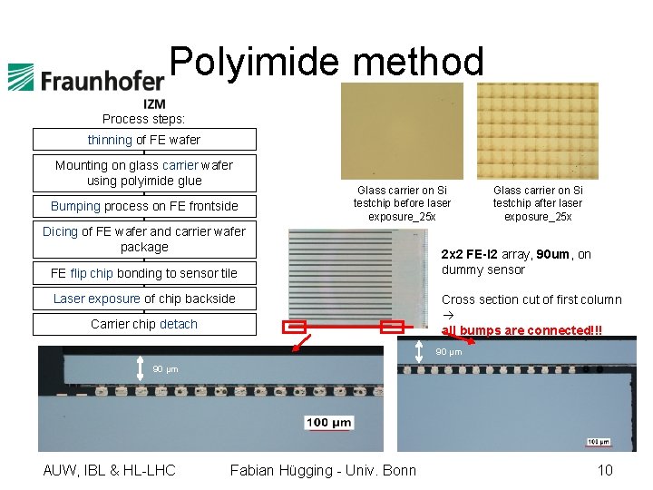 Polyimide method Process steps: thinning of FE wafer Mounting on glass carrier wafer using