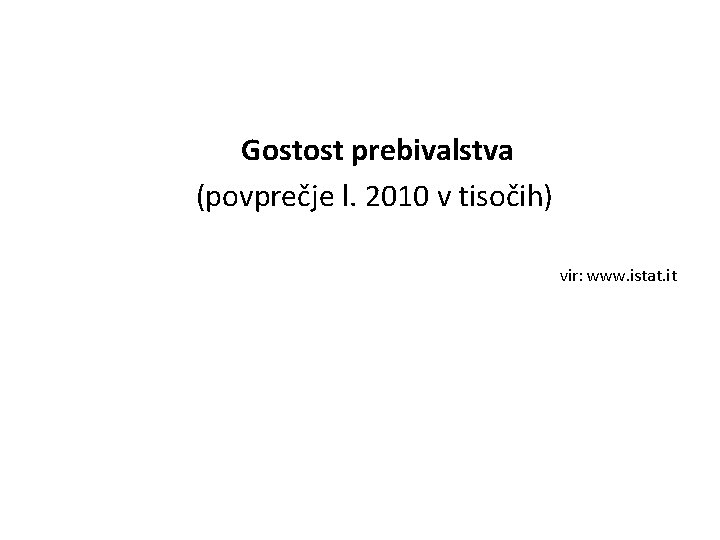 Gostost prebivalstva (povprečje l. 2010 v tisočih) vir: www. istat. it 