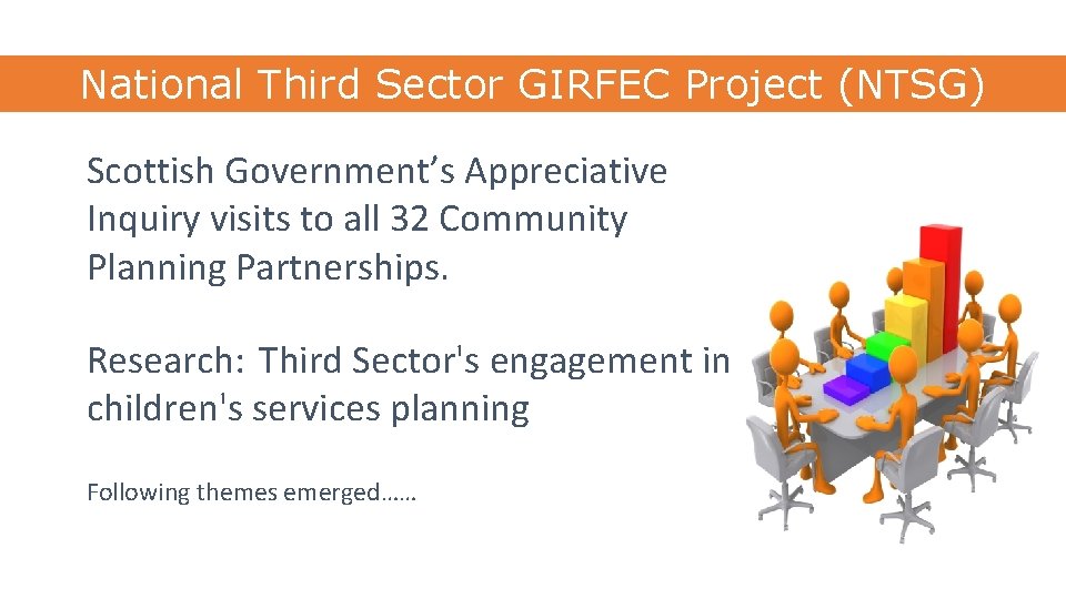 National Third Sector GIRFEC Project (NTSG) Scottish Government’s Appreciative Inquiry visits to all 32