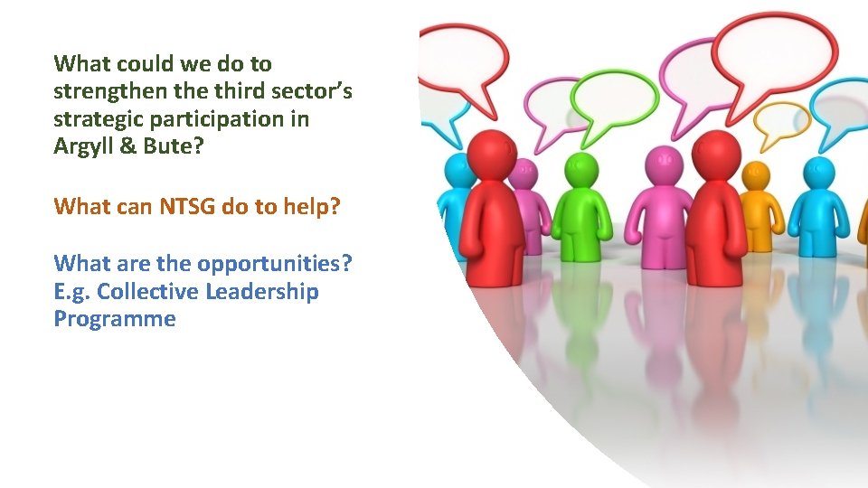 What could we do to strengthen the third sector’s strategic participation in Argyll &